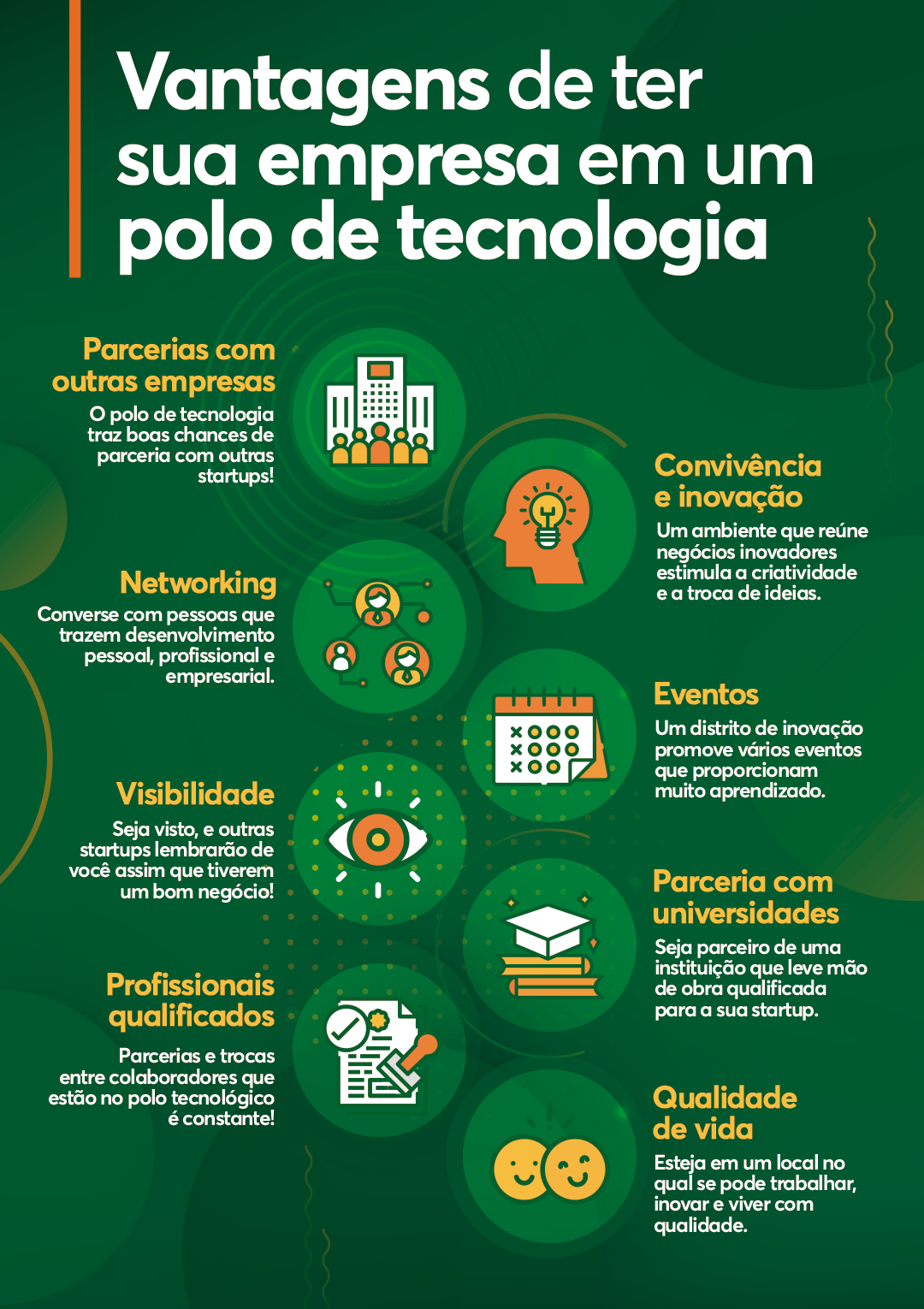 infográfico-vantagens-polo-tecnologia